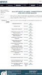 Mobile Screenshot of aiaa-awards.org